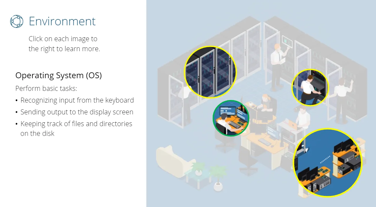 An isometric server room where learners click each highlighted piece of equipment to read what it does.